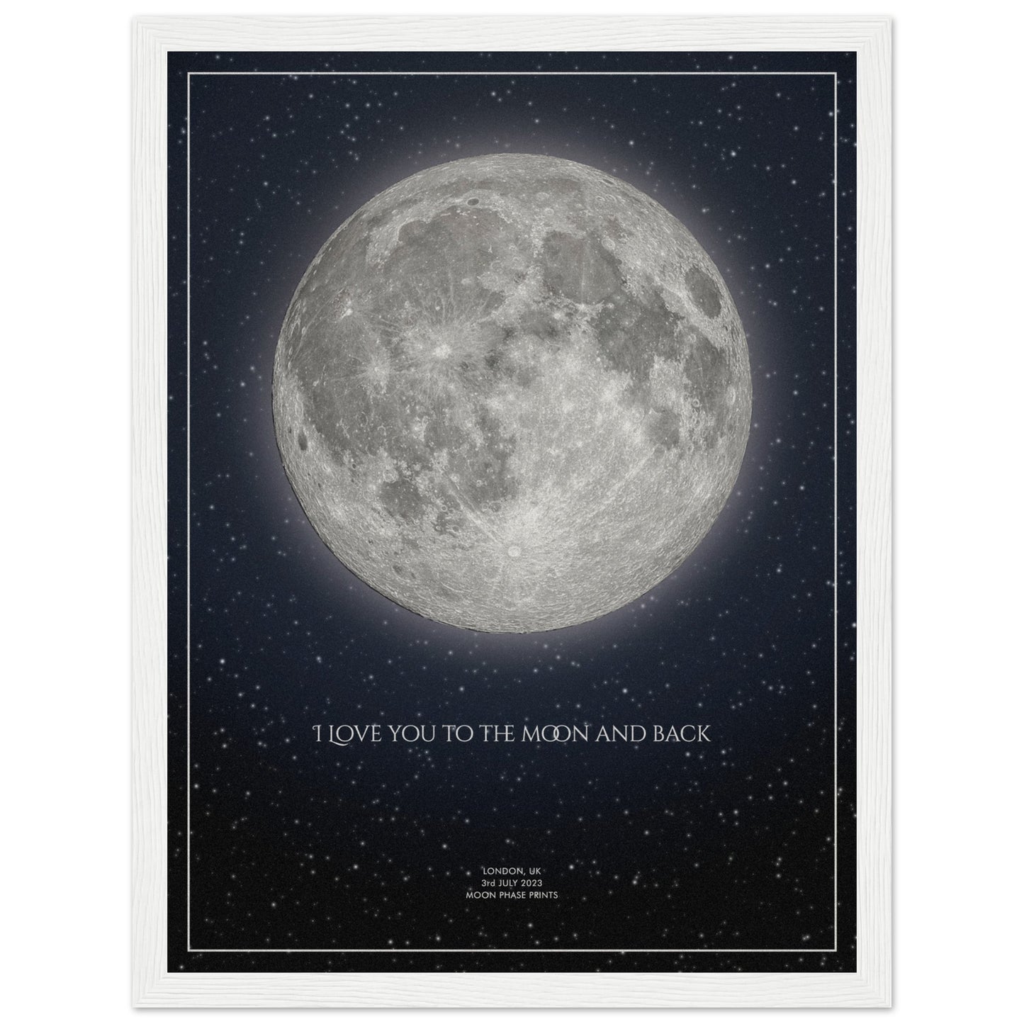 Moon Phase Framed Poster