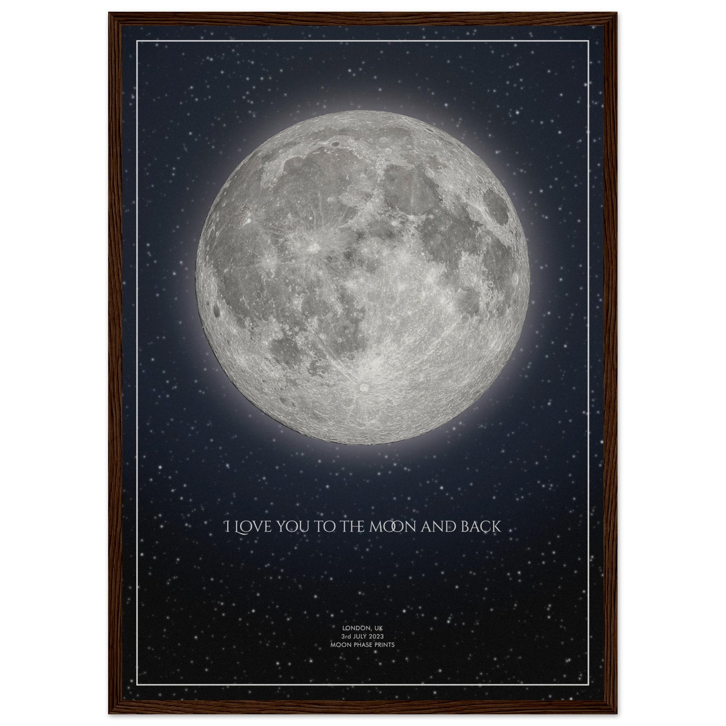 Moon Phase Framed Poster