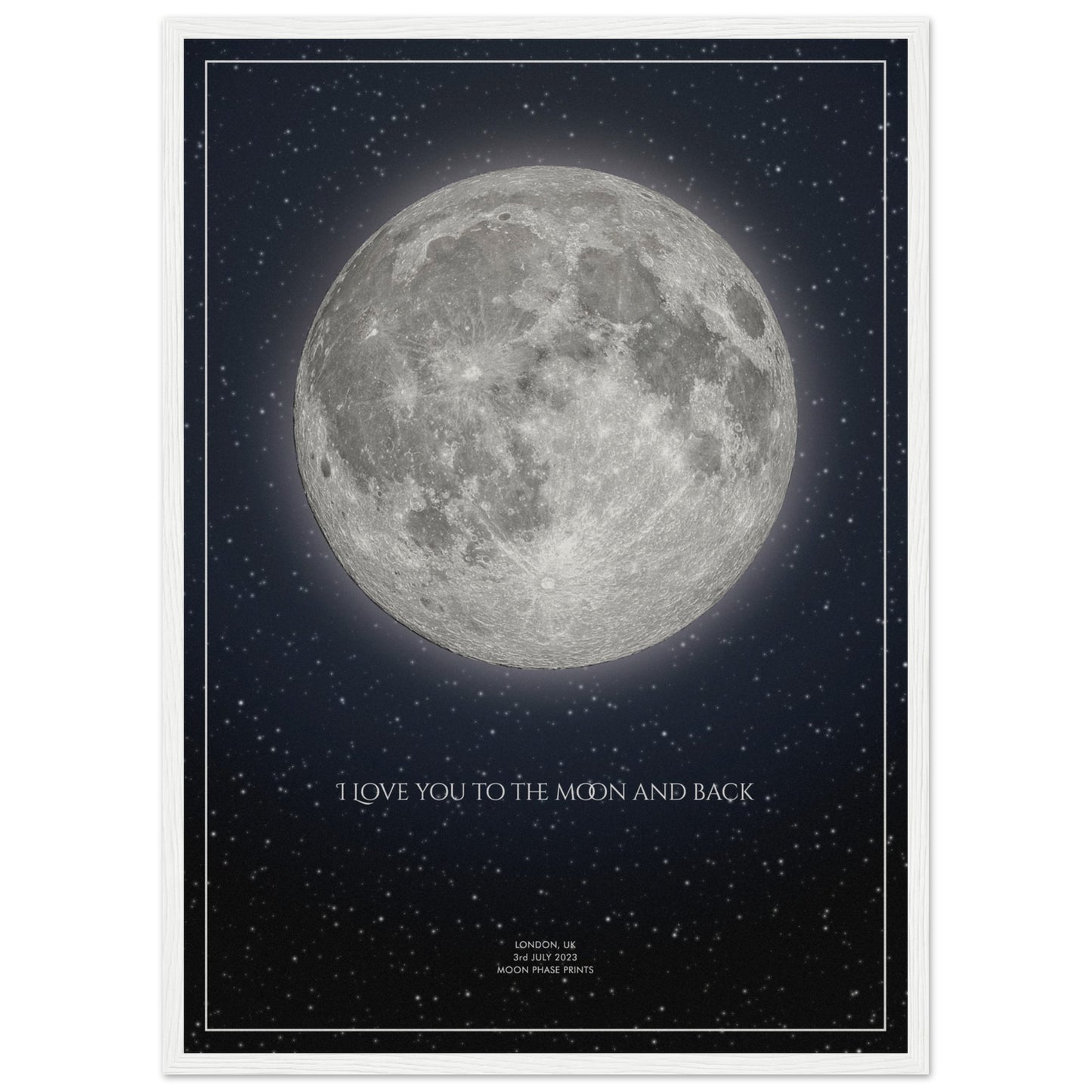 Moon Phase Framed Poster