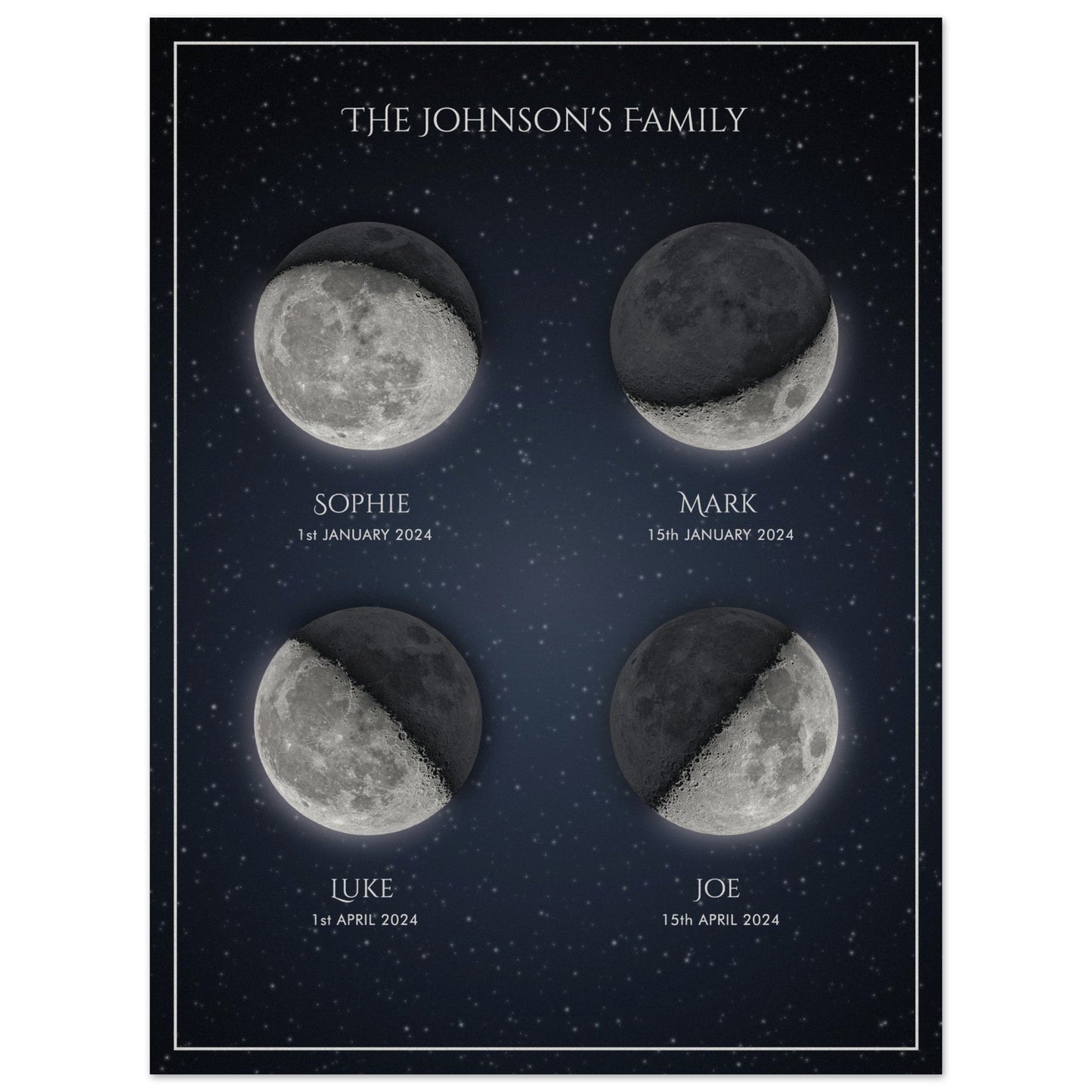 Four Moon Phases Poster