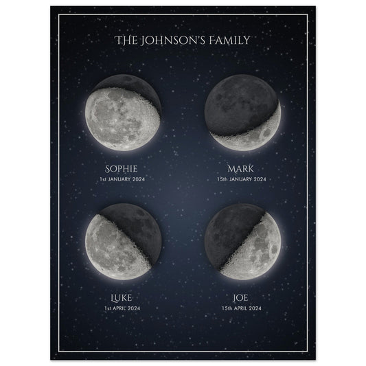 Four Moon Phases Poster