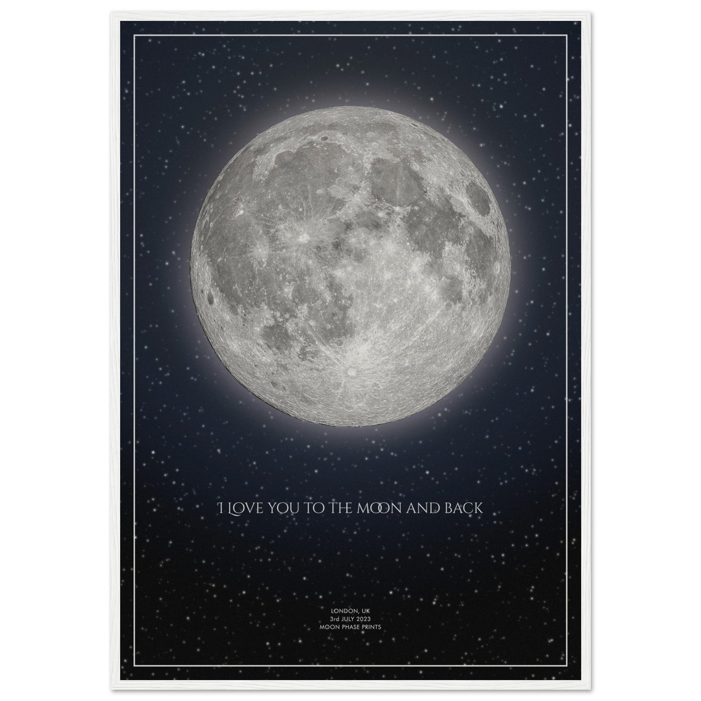 Moon Phase Framed Poster