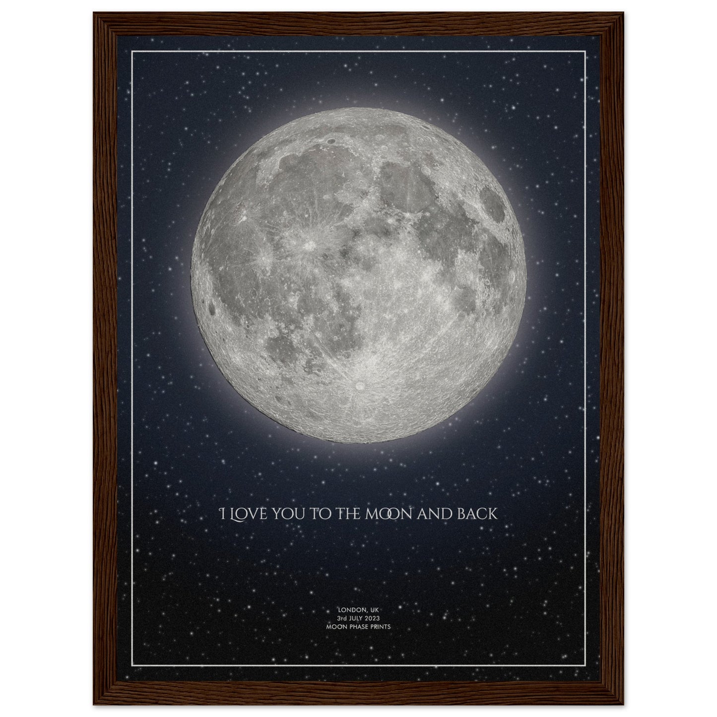 Moon Phase Framed Poster