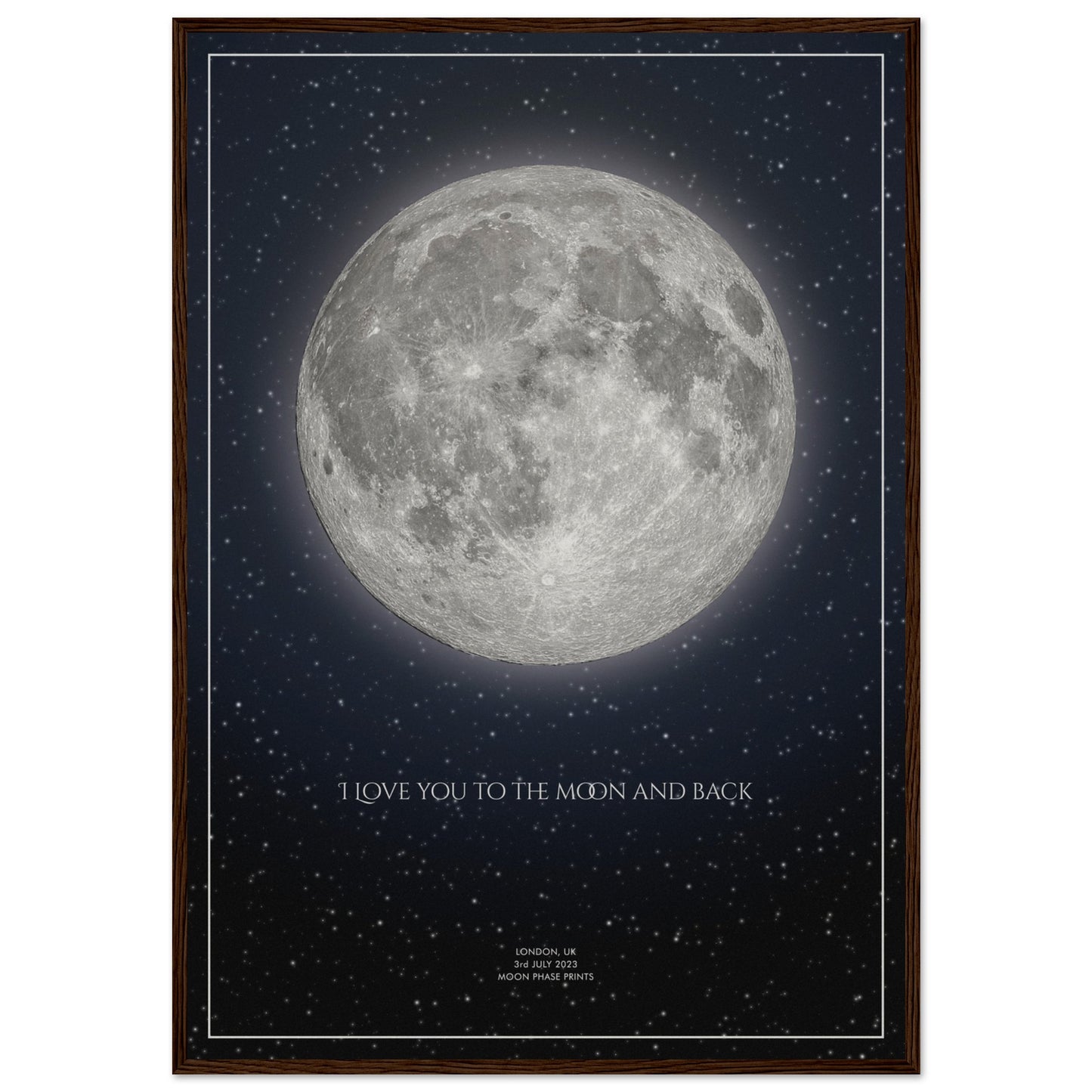 Moon Phase Framed Poster